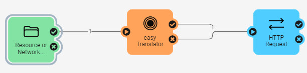 AutomationSteps.jpg