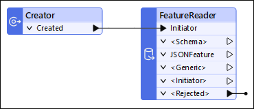 CreatorAndFeatureReader.png