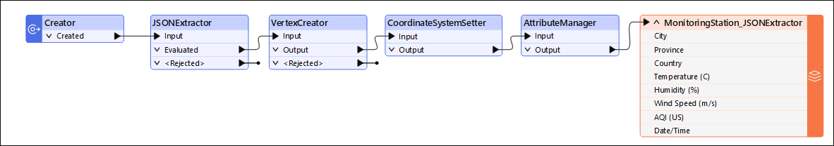 JSONExtractorComplete.png