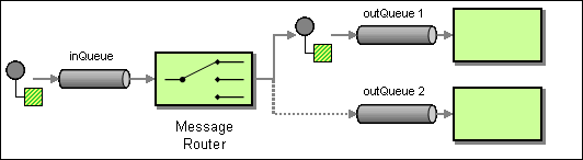 router.png