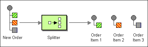 Splitter.png