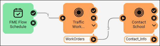 10 - automations workspace.png