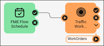 7 - WorkOrders Automation Writer.png