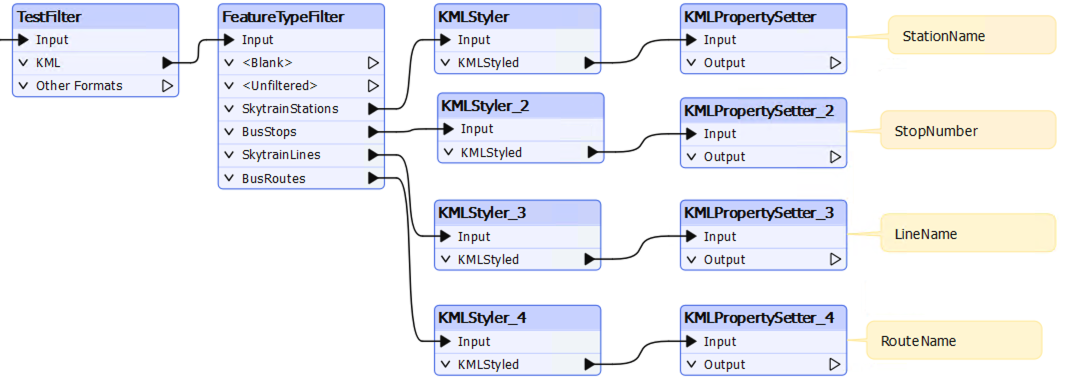 KMLStylers.png