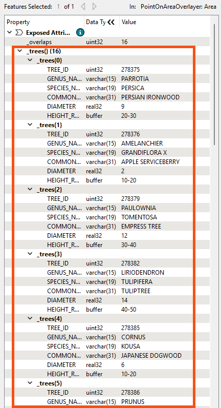 Grimace park as list attributes.png