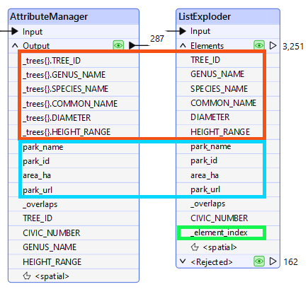 2_listexploder output.png