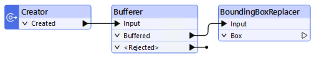 Boundingbox.png