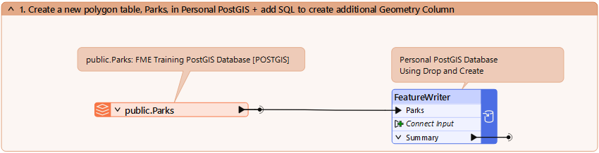 Writing Multiple Geometry Columns to an Existing PostGIS Table – FME ...