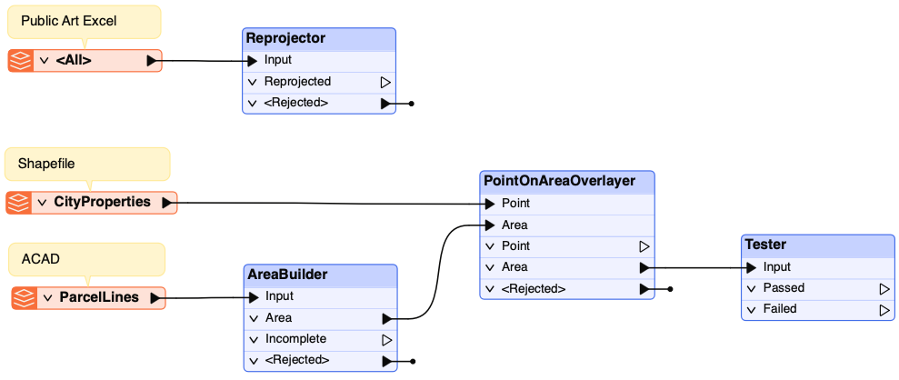 Reprojector.png
