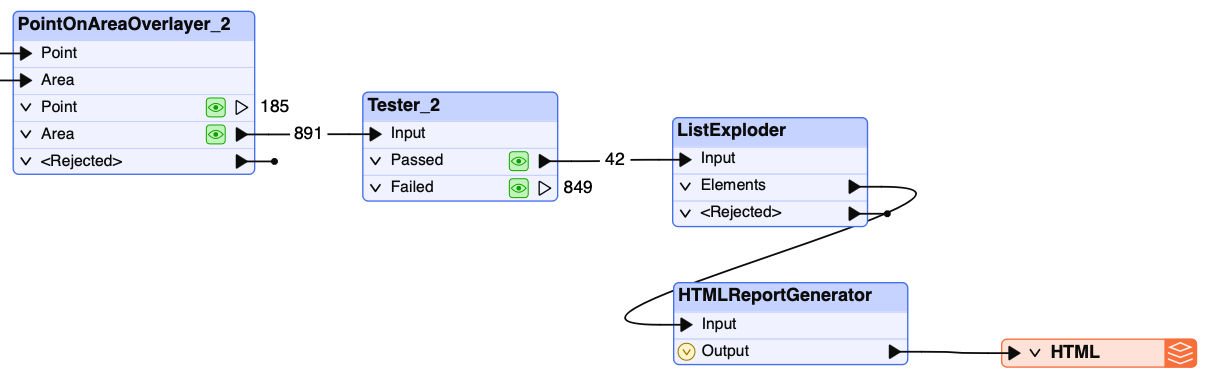 HTML_Writer.png