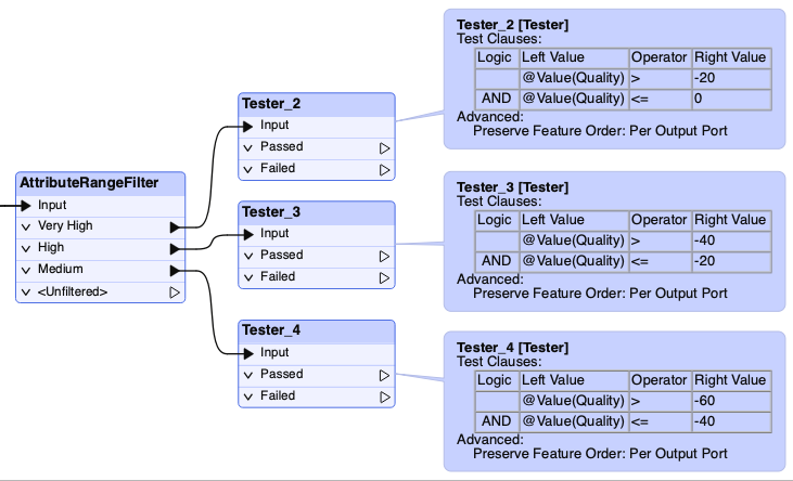 Testers.png