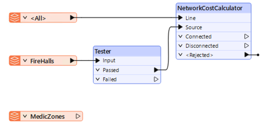 NetworkCost.png