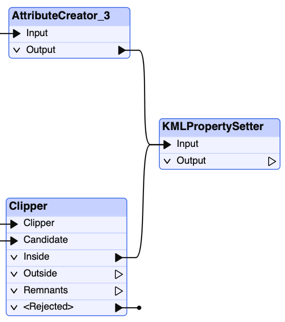 Optimizing Large Datasets for KML and Google Earth | Creating a KML ...