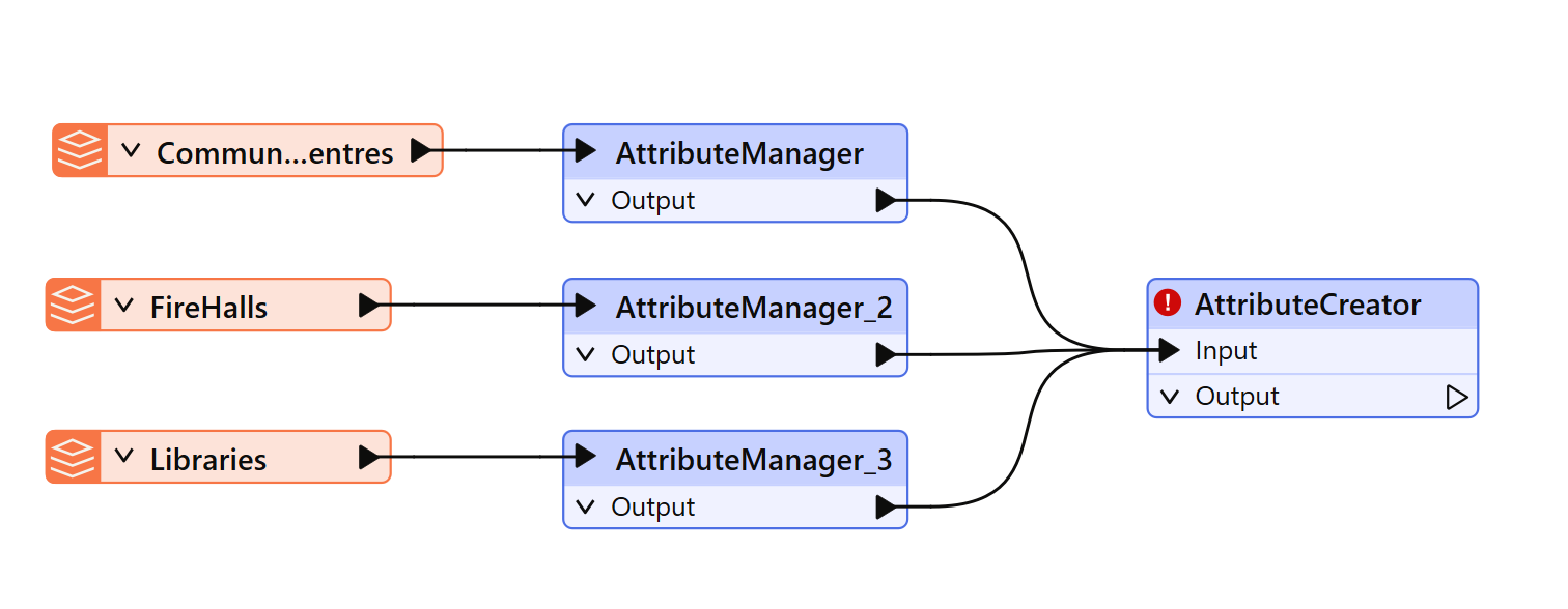 4_attrcreator.png