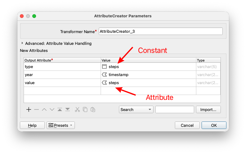 Setting attribute values