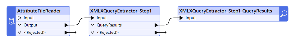 Workflow where AttributeFileReader's output port is connected to XMLXQueryExtractor input port. The QueryResults output port of the XMLXQueryExtractor is connected to an Inspector