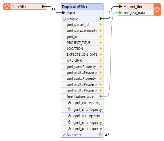 invalid-spatial-schemas-05-canvas-part1.png