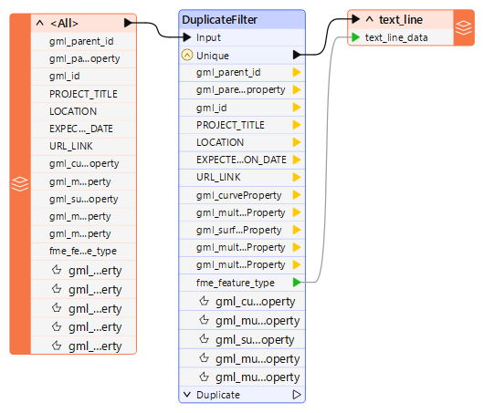 invalid-spatial-schemas-04-attribute-mapping.png