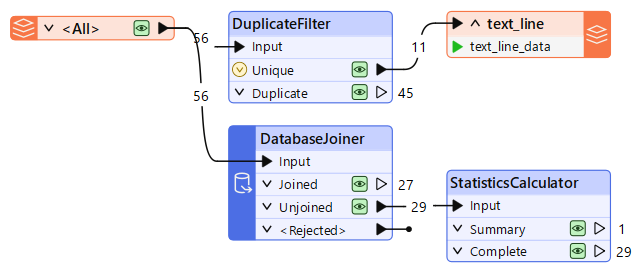 invalid-spatial-schemas-09-canvas-part2.png