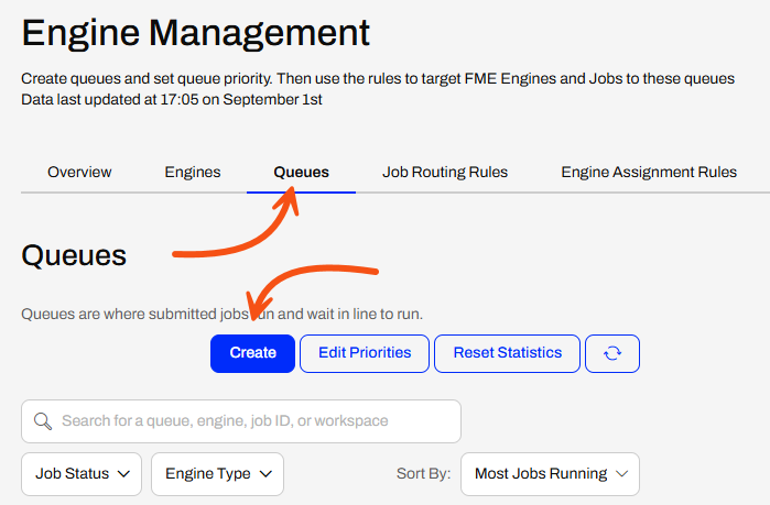 Queues tab with the Create button